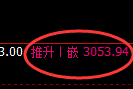 豆粕期货：4小时周期，精准展开极端 调整