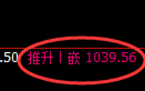 玻璃期货：4小时周期，精准展开振荡调整
