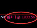 玻璃期货：4小时周期，精准展开振荡调整