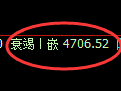PTA期货：试仓高点，精准展开快速调整