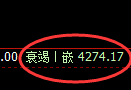 液化气期货：4小时高点，精准展开冲高回落