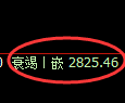 豆粕期货：试仓高点，精准展开振荡回落