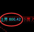 铁矿石期货：试仓高点，精准展开快速调整