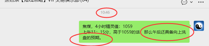 12月4日，焦煤：VIP精准策略（日间）多空减平48+11点