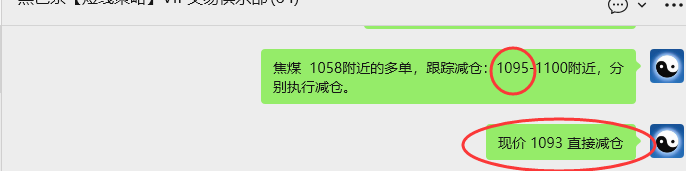 12月4日，焦煤：VIP精准策略（日间）多空减平48+11点