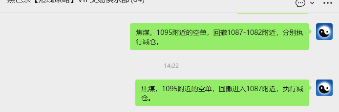 12月4日，焦煤：VIP精准策略（日间）多空减平48+11点