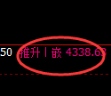 液化气期货：4小时周期，精准展开振荡调整
