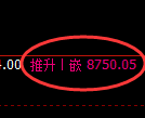 棕榈油期货：试仓低点，精准展开直线拉升