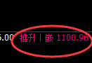 焦煤期货：回补高点，精准展开单边极端回落