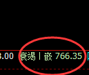 铁矿石期货：日线高点，精准展开单边极端下行