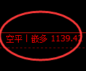 12月5日,焦煤+螺纹+铁矿石:规则化(系统策略)复盘汇总