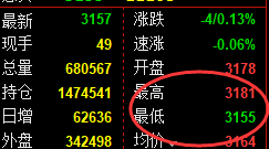 12月5日，焦煤+螺纹+铁矿石：规则化（系统策略）复盘汇总