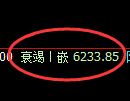聚丙烯期货：4小时周期，精准展开振荡修正