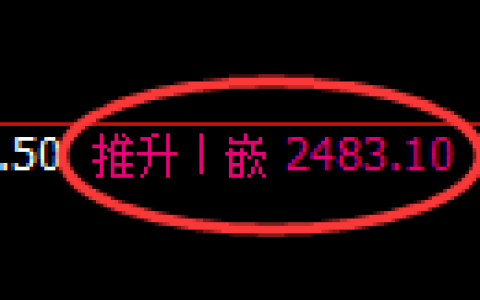 燃油期货：修正高点，精准展开快速回落