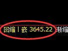 乙二醇期货：试仓高点，精准展开极端回落