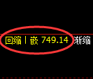 铁矿石期货：试仓高点，精准展开极端回落