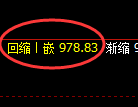 玻璃期货：试仓高点，精准延续极端调整