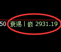 沥青期货：试仓高点，精准展开振荡调整