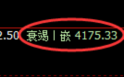 液化气期货：修正低点，精准展开止跌回升