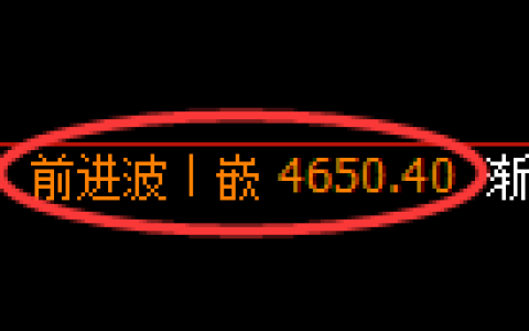 PTA期货：4小时周期，精准展开振荡调整