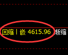 PTA期货：4小时周期，精准展开振荡调整