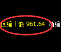玻璃期货：试仓高点，精准展开单边回落