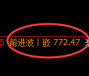铁矿石期货：试仓低点，精准展开极端拉升
