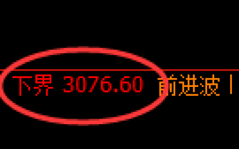 螺纹期货：试仓低点，精准展开强势反弹