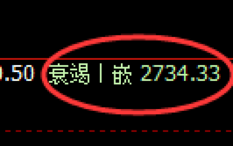 豆粕期货：回补低点，精准展开振荡回升