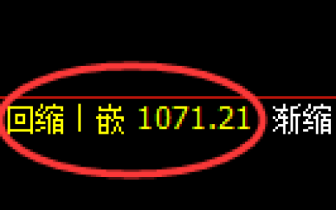 焦煤期货：回补低点，精准展开强势反弹