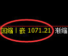 焦煤期货：回补低点，精准展开强势反弹