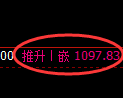 焦煤期货：回补低点，精准展开强势反弹