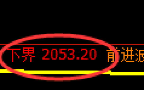 甲醇期货：试仓低点，精准展开振荡回升