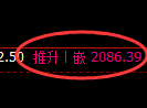 甲醇期货：试仓低点，精准展开振荡回升