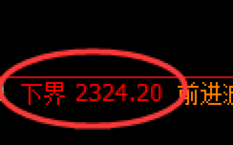 菜粕期货：4小时周期，精准展开区间振荡