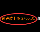 豆粕期货：4小时周期，精准展开振荡洗盘
