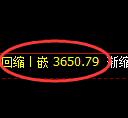 乙二醇期货：4小时周期，精准展开振荡调整