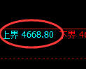 PTA期货：试仓高点，精准展开极端回落