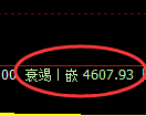 PTA期货：试仓高点，精准展开极端回落