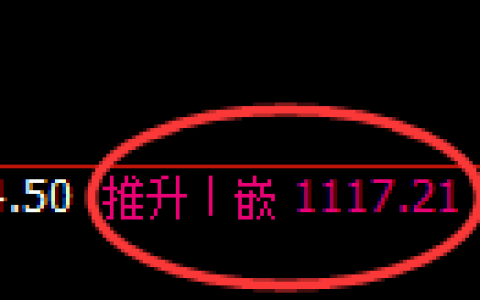 纯碱期货：日线结构，精准展开振荡调整