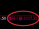 纯碱期货：日线结构，精准展开振荡调整