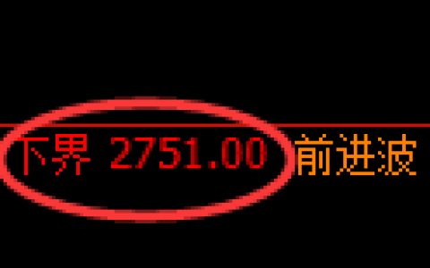 豆粕期货：试仓低点，精准 展开极端拉升