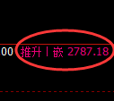 豆粕期货：试仓低点，精准 展开极端拉升