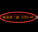 菜粕期货：试仓低点，精准展开直线拉升