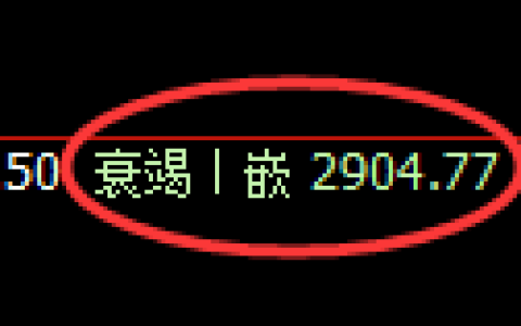 沥青期货：日线低点，精准展开强势回升