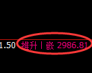 沥青期货：日线低点，精准展开强势回升