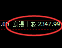 燃油期货：4小时低点，精准展开积极回升