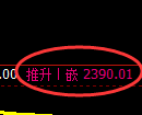 燃油期货：4小时低点，精准展开积极回升