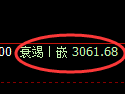 螺纹期货：试仓高点，精准展开振荡调整