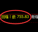 铁矿石期货：4小时周期，精准展开区间振荡